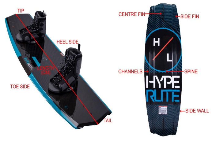 What Size Wakeboard Do I Need? - A Buyers Guide