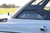 2026 Axis A200